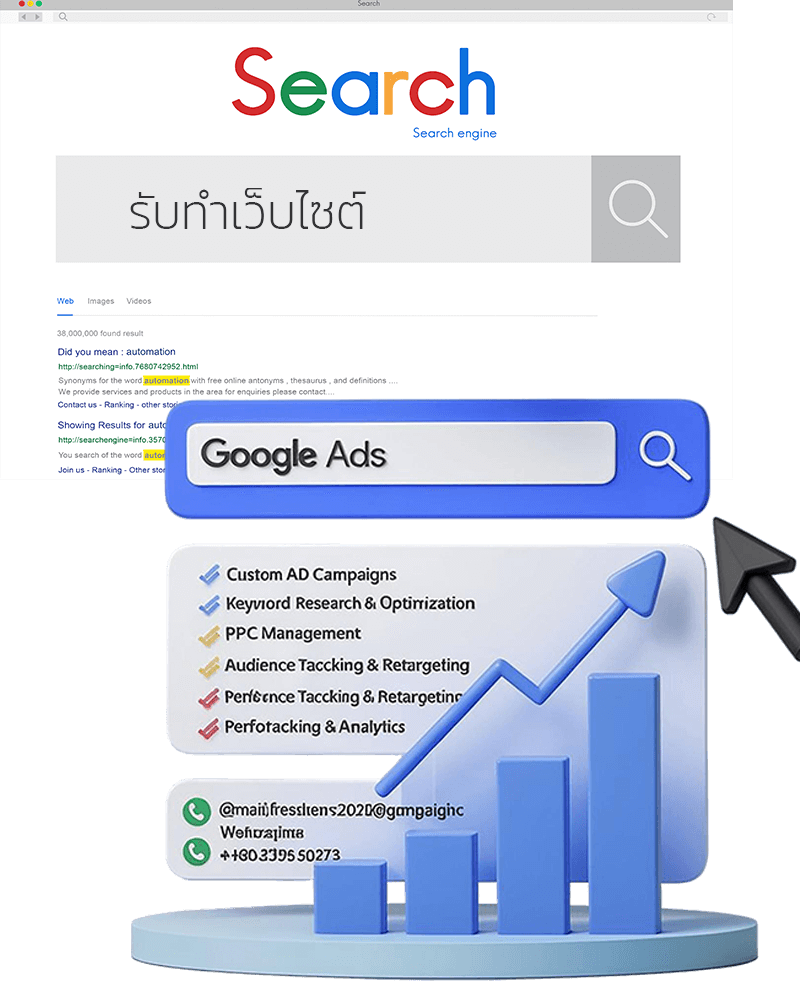 เว็บไซต์สำเร็จรูปที่รองรับ-การทำ-Google-Ads