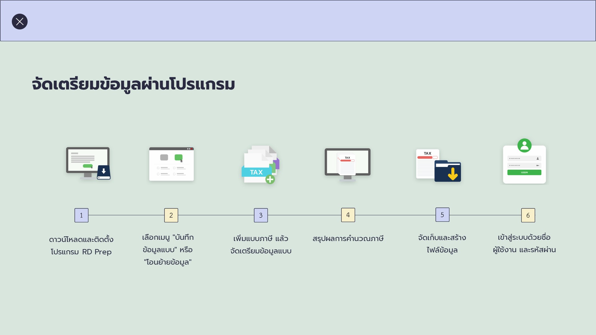 เตรียมข้อมูลผ่านโปรแกรม