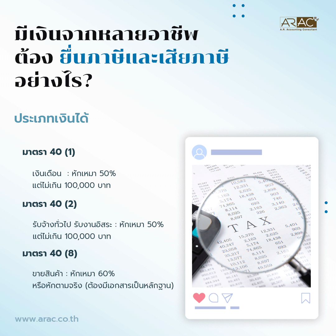 ประเภทเงินได้ 