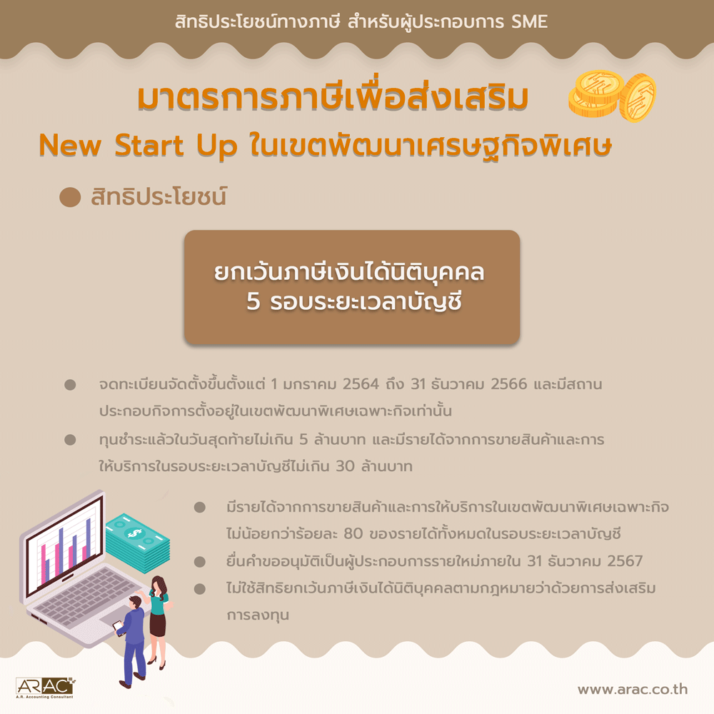 มาตรการภาษีเพื่อส่งเสริม New Start up ในเขตพัฒนาพิเศษเฉพาะกิจ