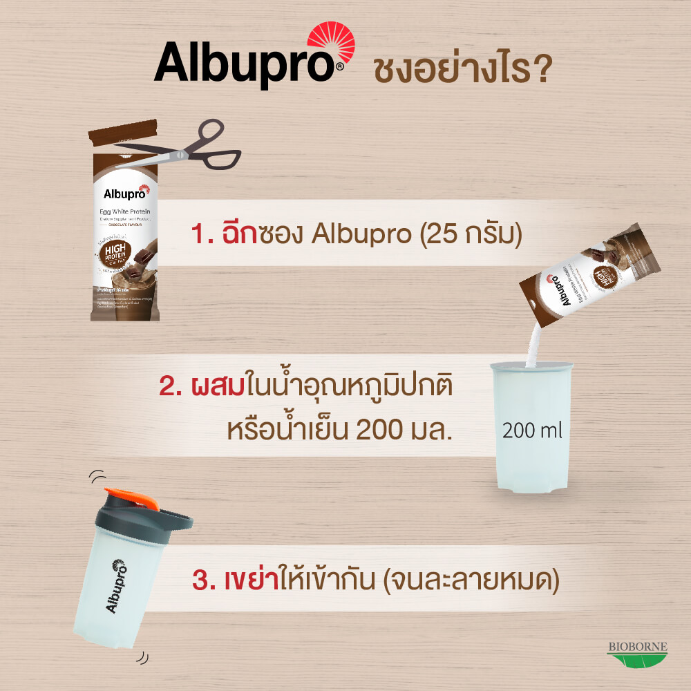 โปรตีนจากไข่ขาว-Albupro