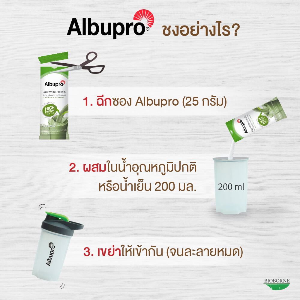 โปรตีนจากไข่ขาว-Albupro