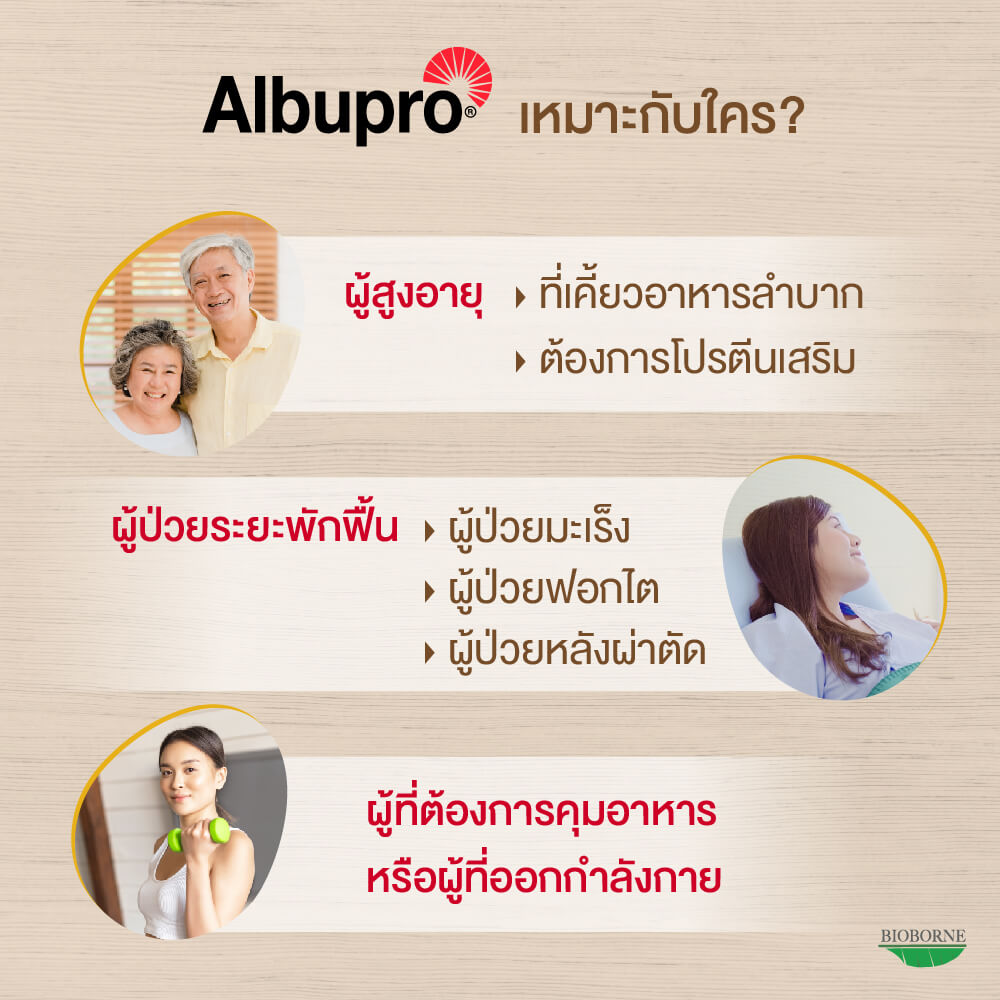 โปรตีนจากไข่ขาว-Albupro