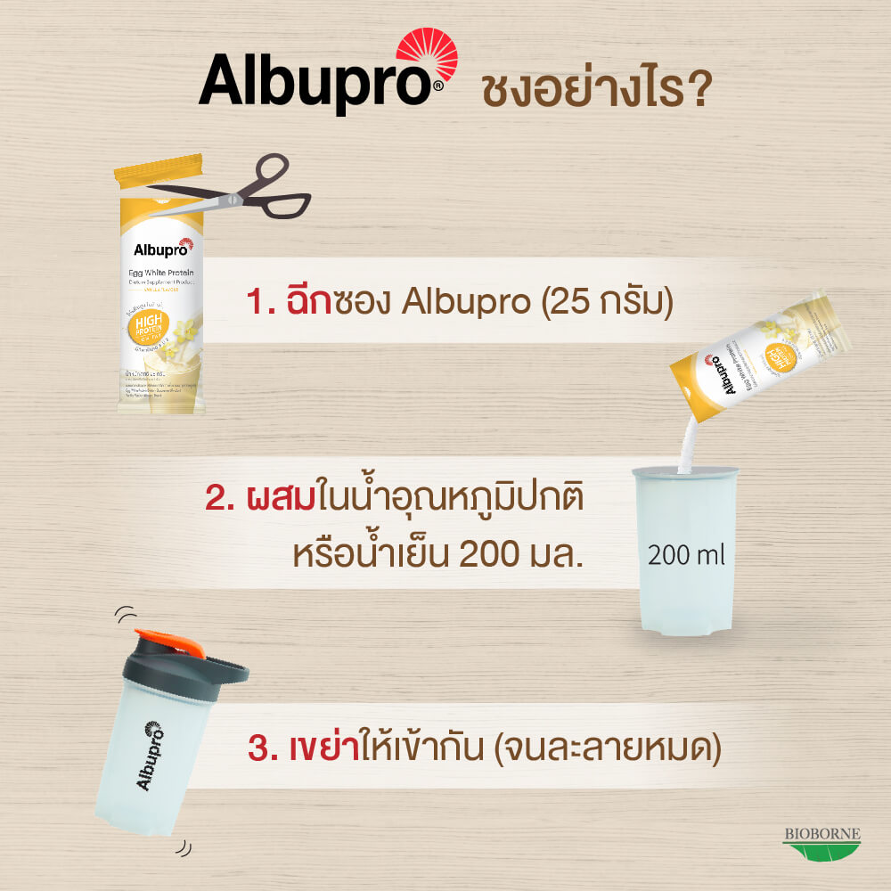 โปรตีนจากไข่ขาว-Albupro