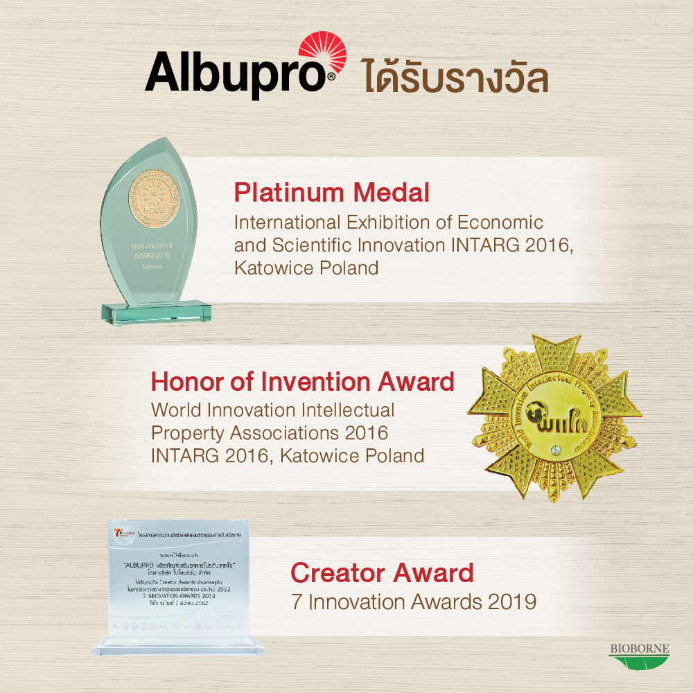 Albupro-โปรตีนจากไข่ขาว