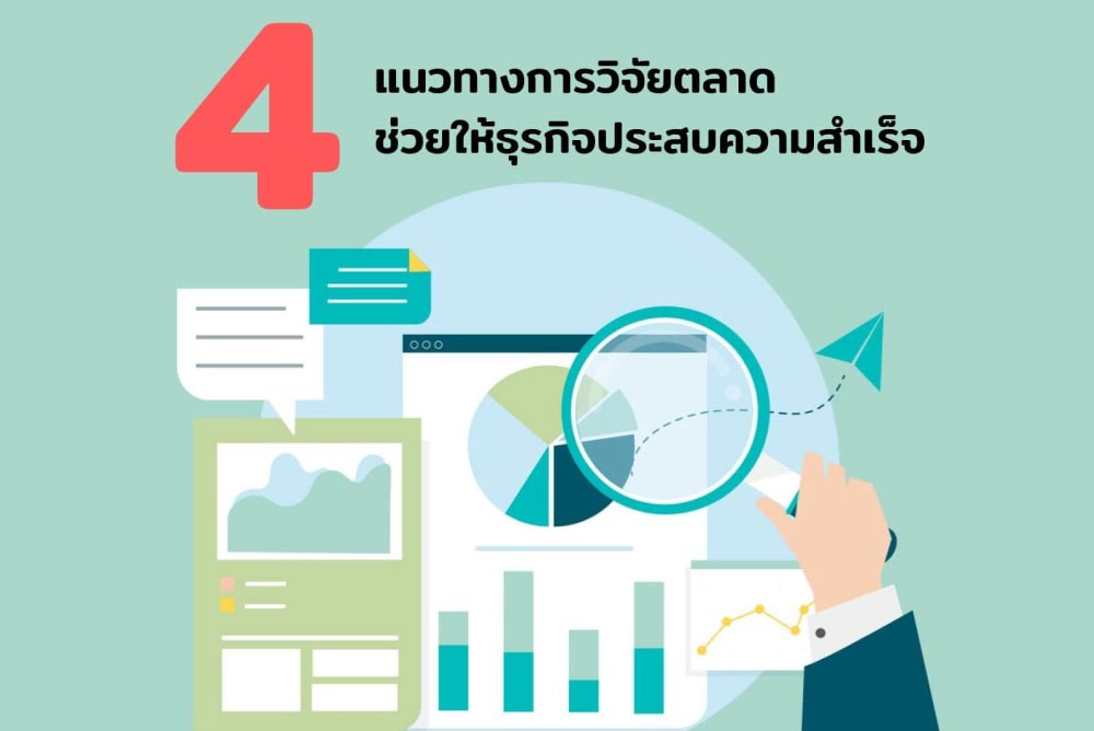 ardi-social_monitoring-4_แนวทางการวิจัยตลาดช่วยให้ธุรกิจประสบความสำเร็จ